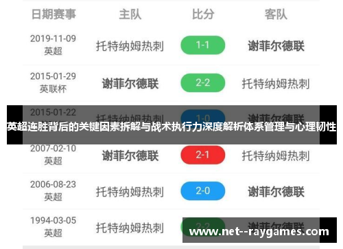 英超连胜背后的关键因素拆解与战术执行力深度解析体系管理与心理韧性 英超连胜背后的关键因素拆解与战术执行力深度解析体系管理与心理韧性